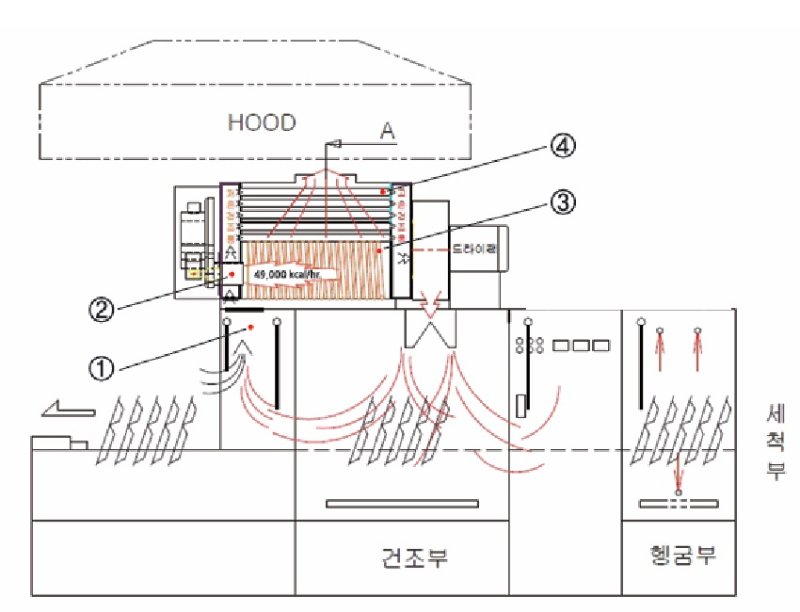 동작원리.jpg