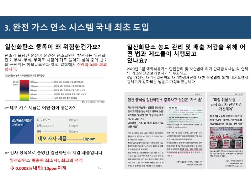 테오 오븐은 국내 최초 가스 완전 연소 시스템 도입